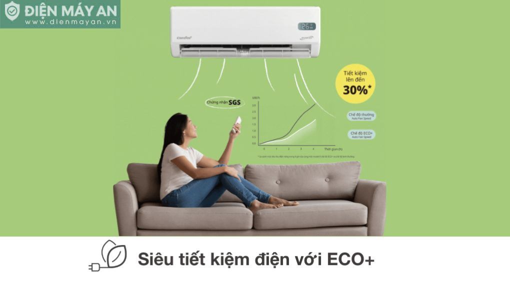 Điều hoà Comfee Inverter 24000 BTU 1 chiều CFS-25VGPF